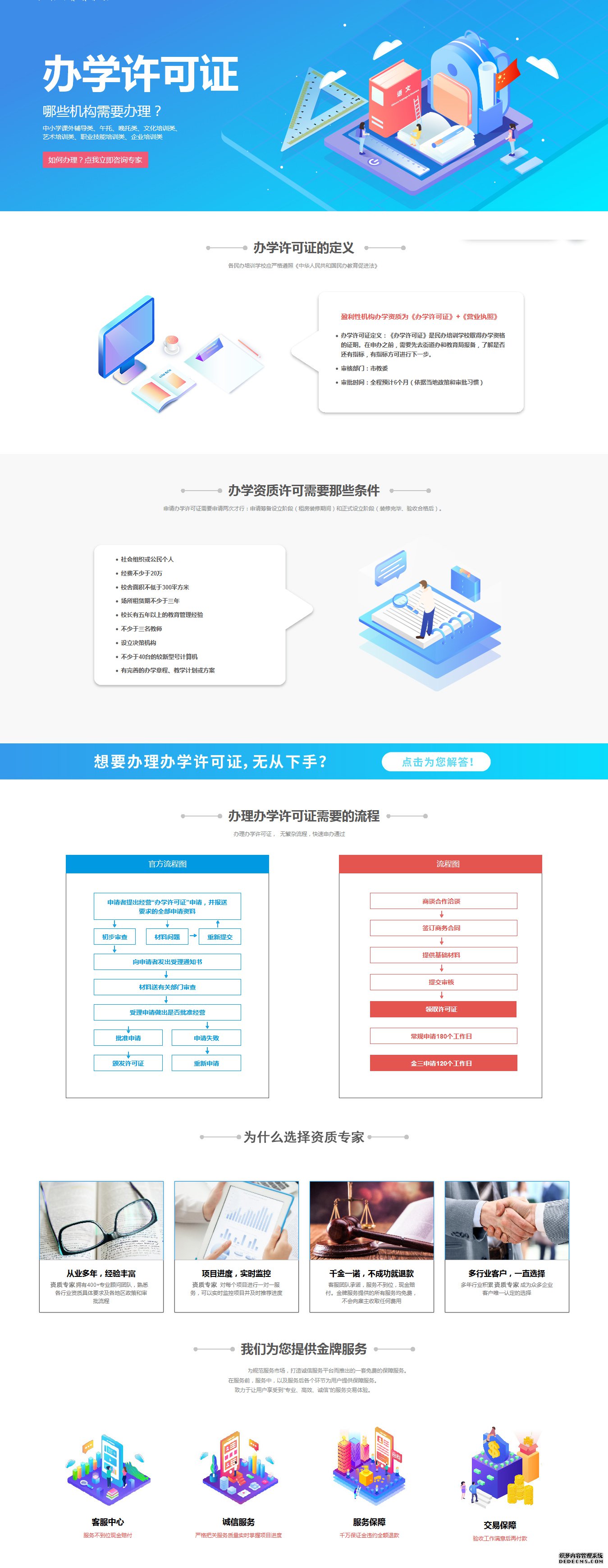 商标转让